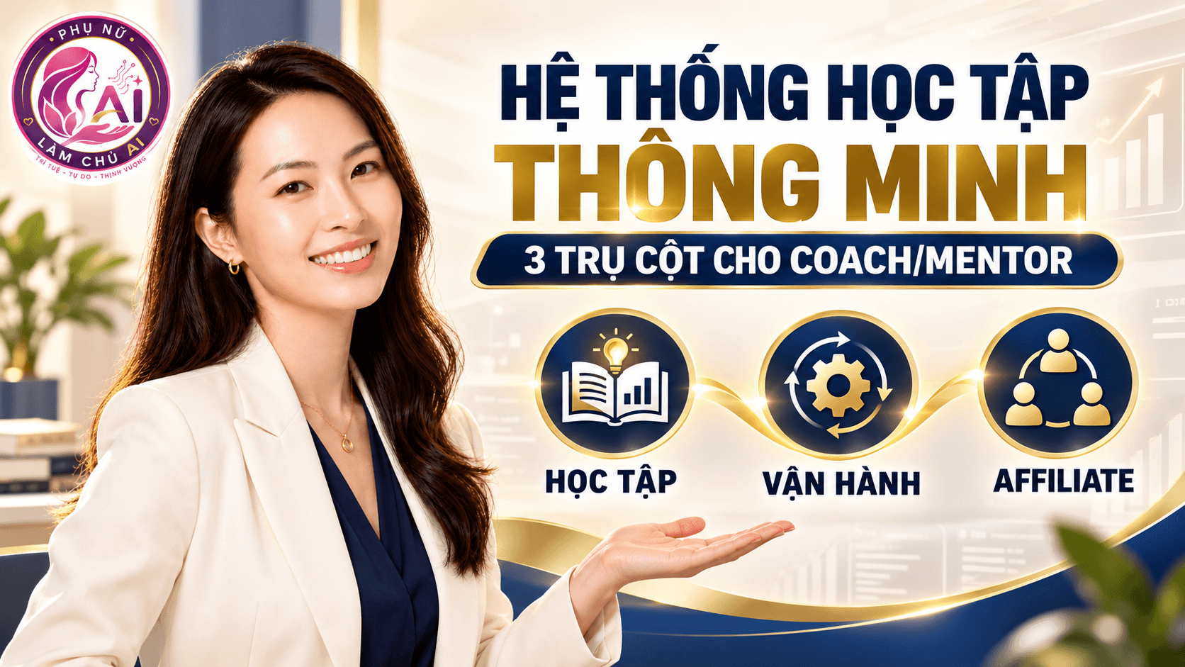 Hệ thống học Tập Cho Coach/Mentor