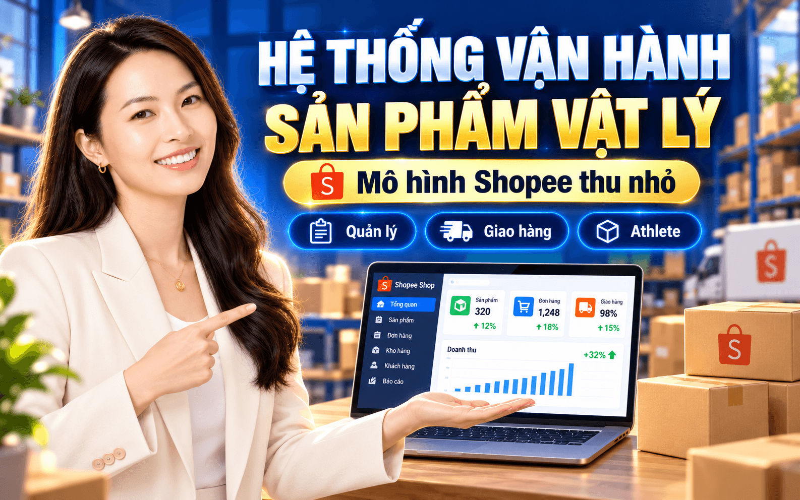Hệ Thống vận hành dành cho Sản Phẩm Vật Lý